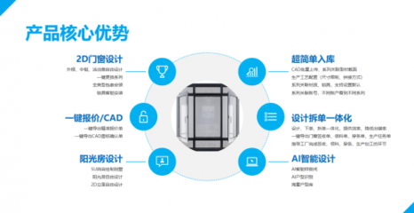 三维家联手南海铝业集团 将打造国内首个门窗行业数字化运营服务平台